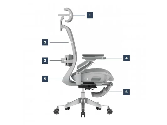 Fotel Obrotowy Leadpro 8.7 Grey
