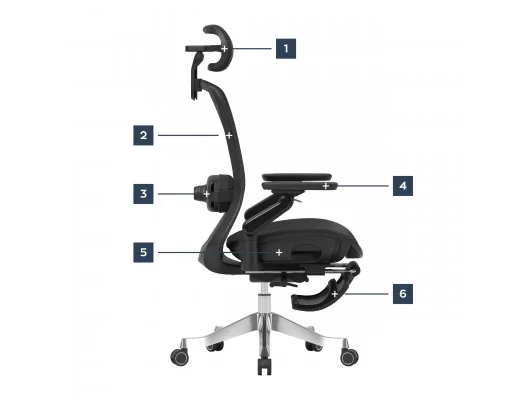Fotel Obrotowy Leadpro 8.7 Black