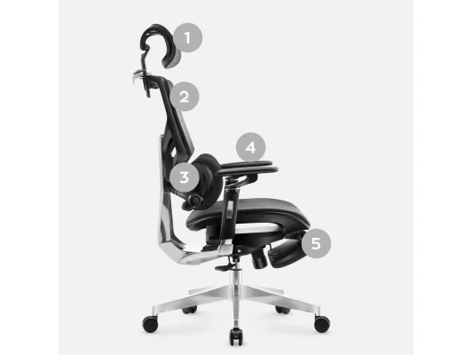 Fotel Ergonomiczny Expert 9.6 Black
