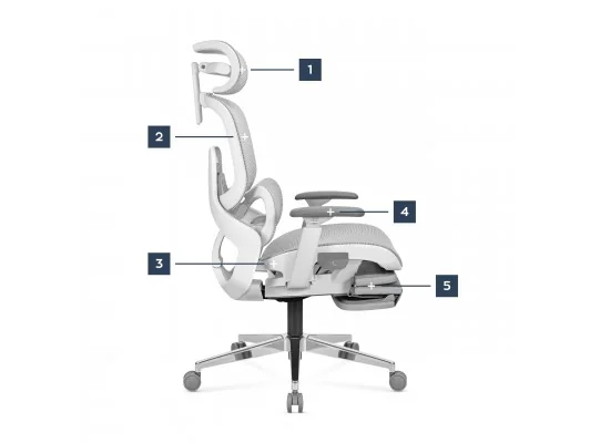 Fotel Ergonomiczny Expert 9.3 Grey