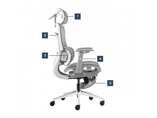 Fotel Biurowy Z Masażem Visioner 8.3 Grey