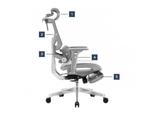 Fotel Ergonomiczny Expert 8.7 Grey Mesh