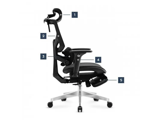Fotel Ergonomiczny Expert 8.7 Black Mesh