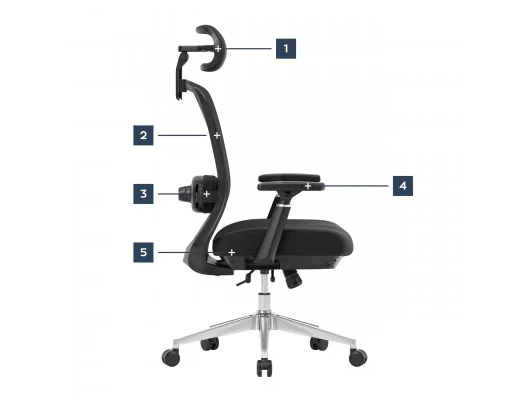 Fotel Biurowy Z Masażem Leadpro 6.0 Black