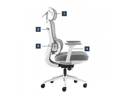 Fotel Biurowy Z Masażem Visioner 6.1 Grey